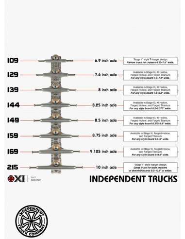 Ejes de Skate Independent Trucks...